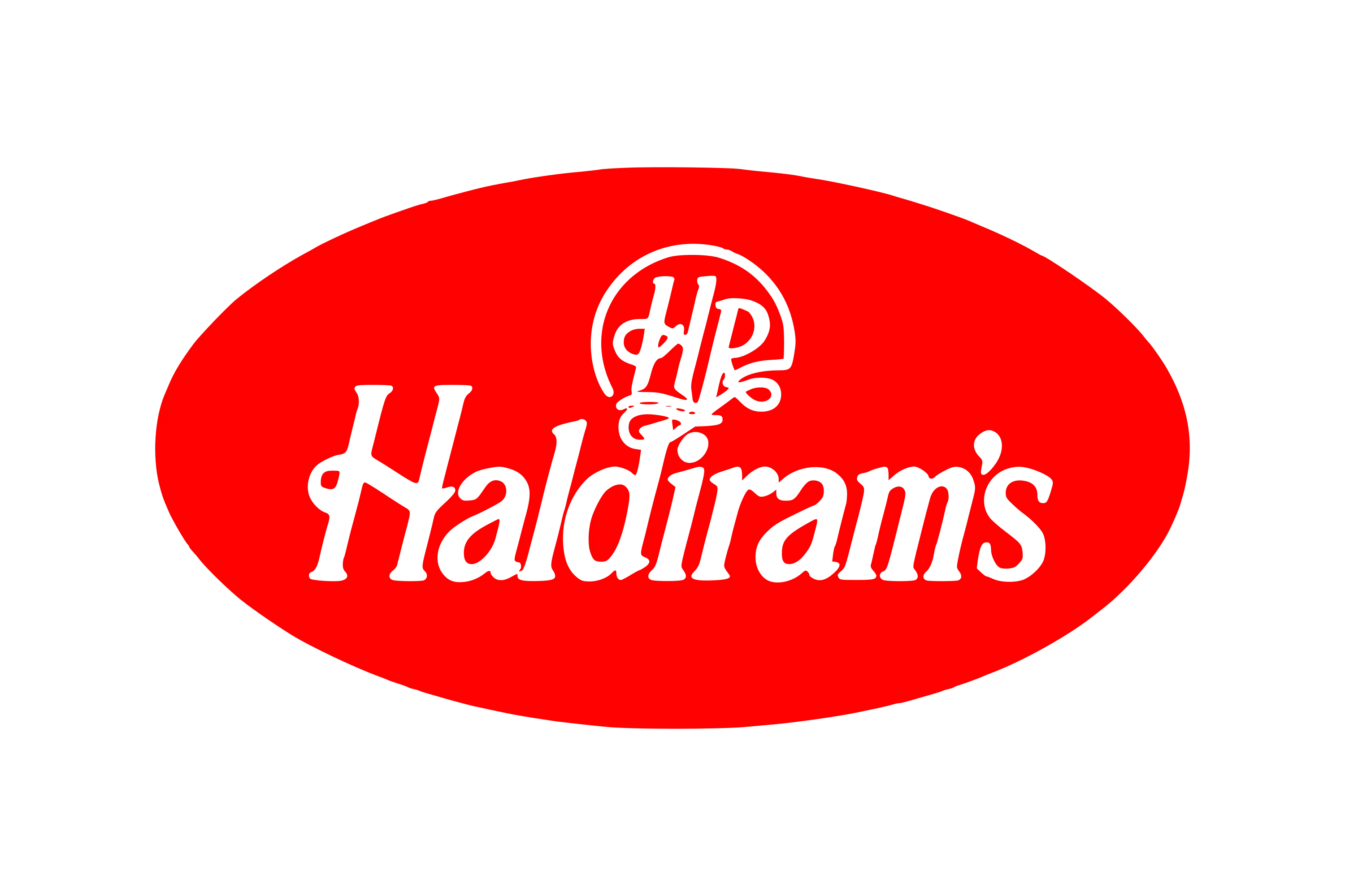 Haldiram's